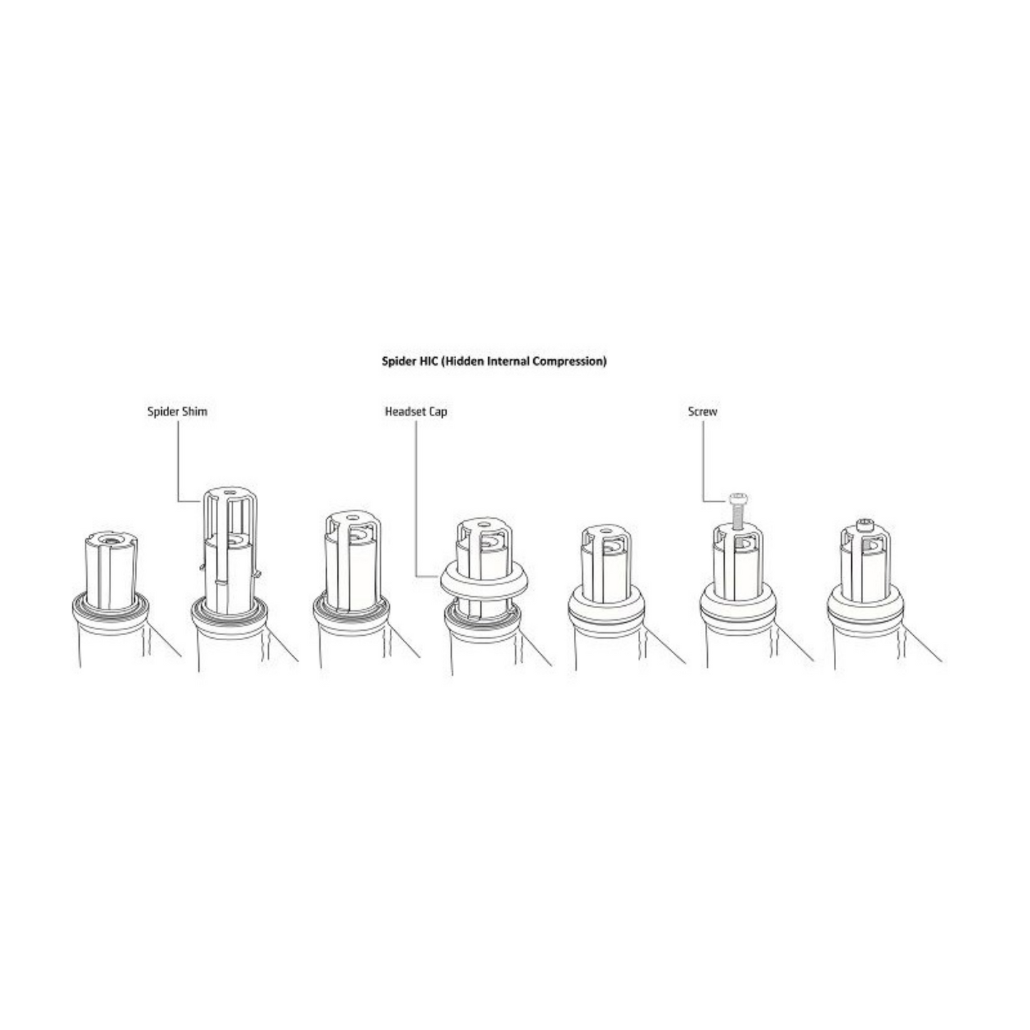 Chilli Spider HIC Stunt Scooter Shim Set