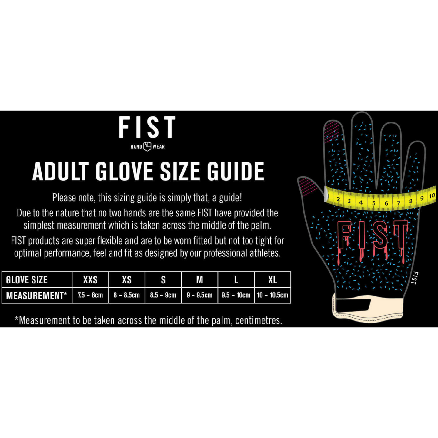 FIST Stocker Handschuhe Blue